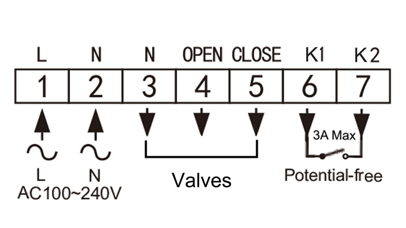 wire-connection wire-connection
